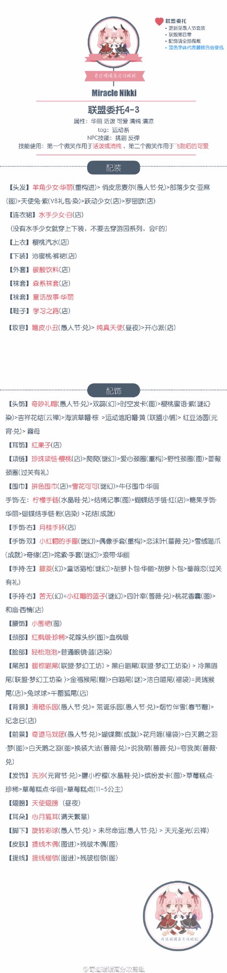 奇蹟暖暖聯盟第四章委託高分攻略合集