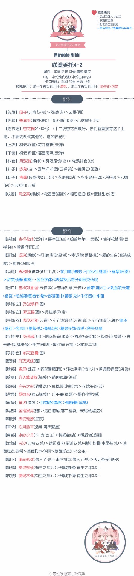 奇蹟暖暖聯盟第四章委託高分攻略合集