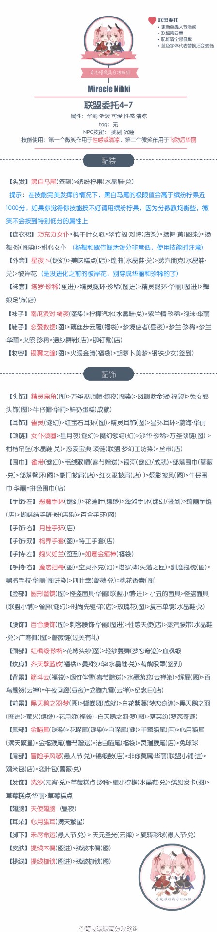 奇蹟暖暖聯盟第四章委託高分攻略合集