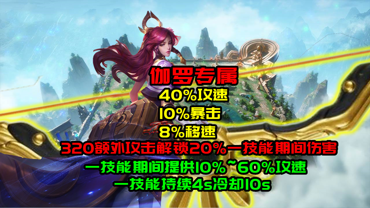 伽羅專屬提供100%攻速，紅叉地位不保！可惜閾值被動太難觸發