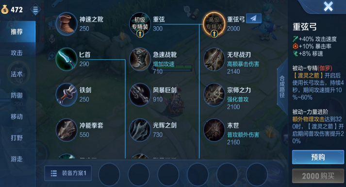 伽羅專屬提供100%攻速，紅叉地位不保！可惜閾值被動太難觸發