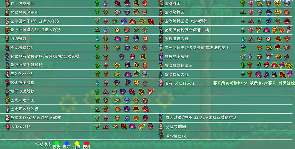 泰拉瑞亞單機版中文版 v1.4漢化版