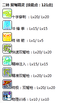 冒險島手游雙弩精靈技能加點 雙弩加點技巧分享