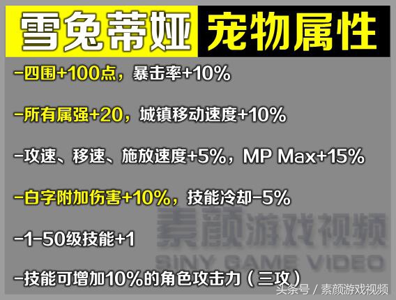 DNF：年套普通寵物提升率分析，比關羽和艾莉絲強多少？