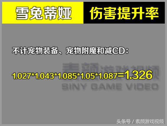 DNF：年套普通寵物提升率分析，比關羽和艾莉絲強多少？