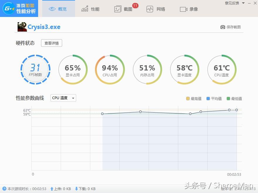 用三千元的DIY主機玩孤島危機三，是怎樣一種體驗？