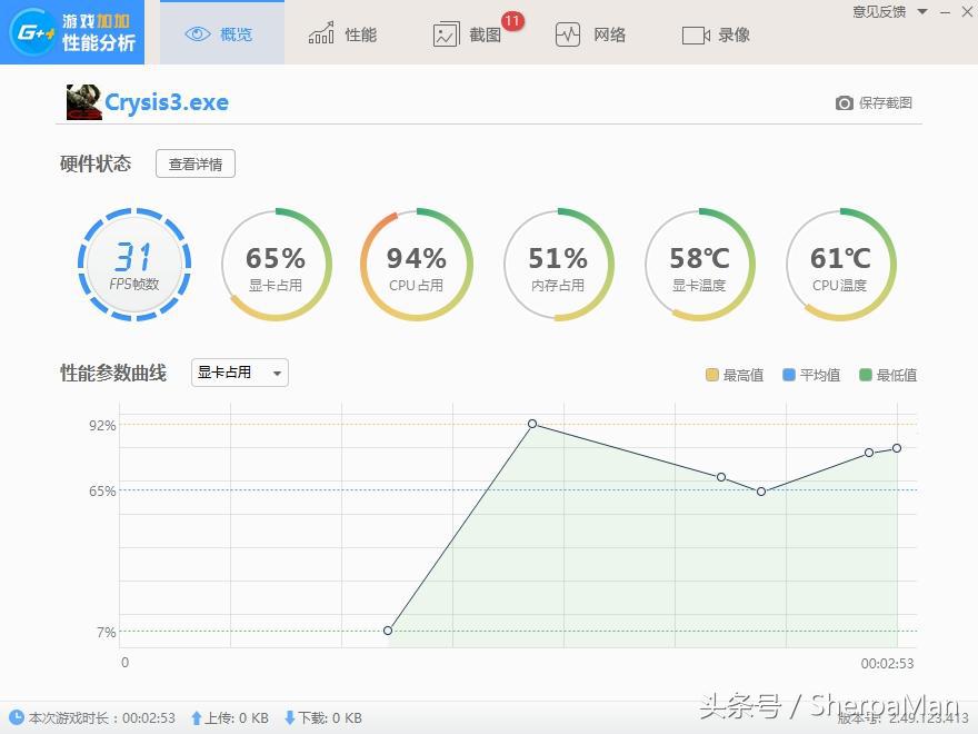 用三千元的DIY主機玩孤島危機三，是怎樣一種體驗？