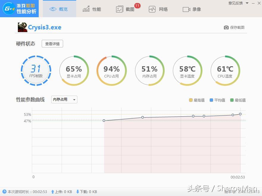 用三千元的DIY主機玩孤島危機三，是怎樣一種體驗？