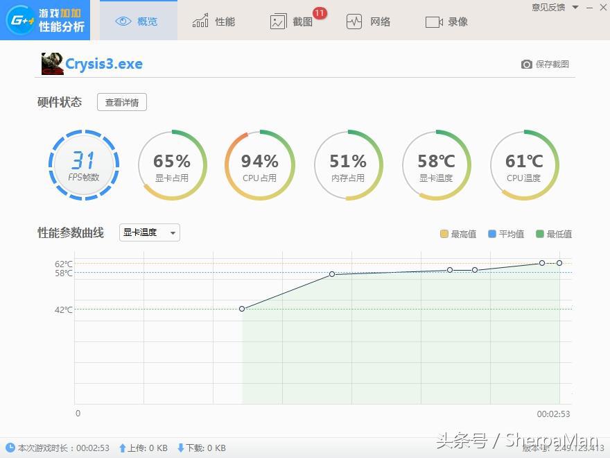 用三千元的DIY主機玩孤島危機三，是怎樣一種體驗？