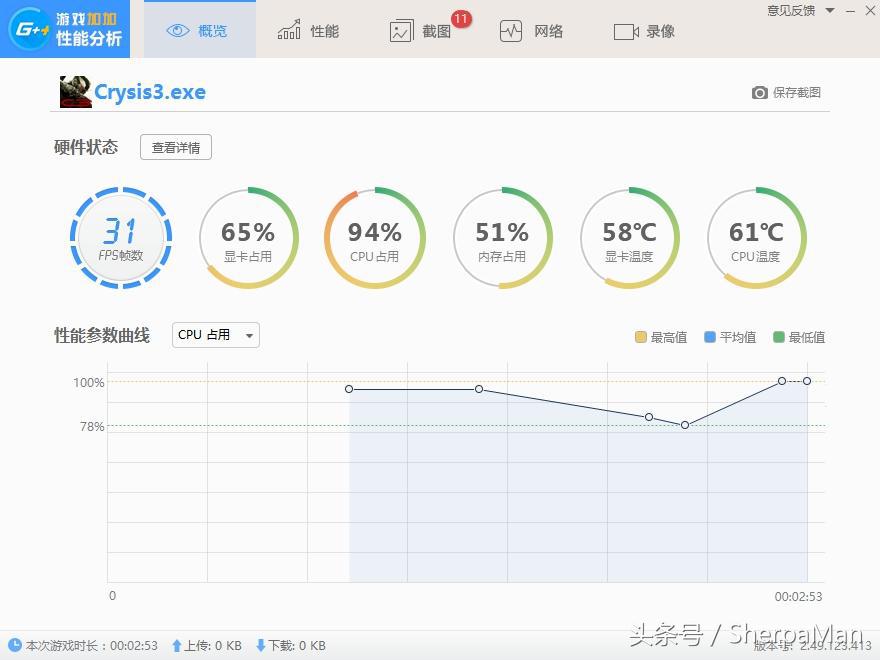用三千元的DIY主機玩孤島危機三，是怎樣一種體驗？
