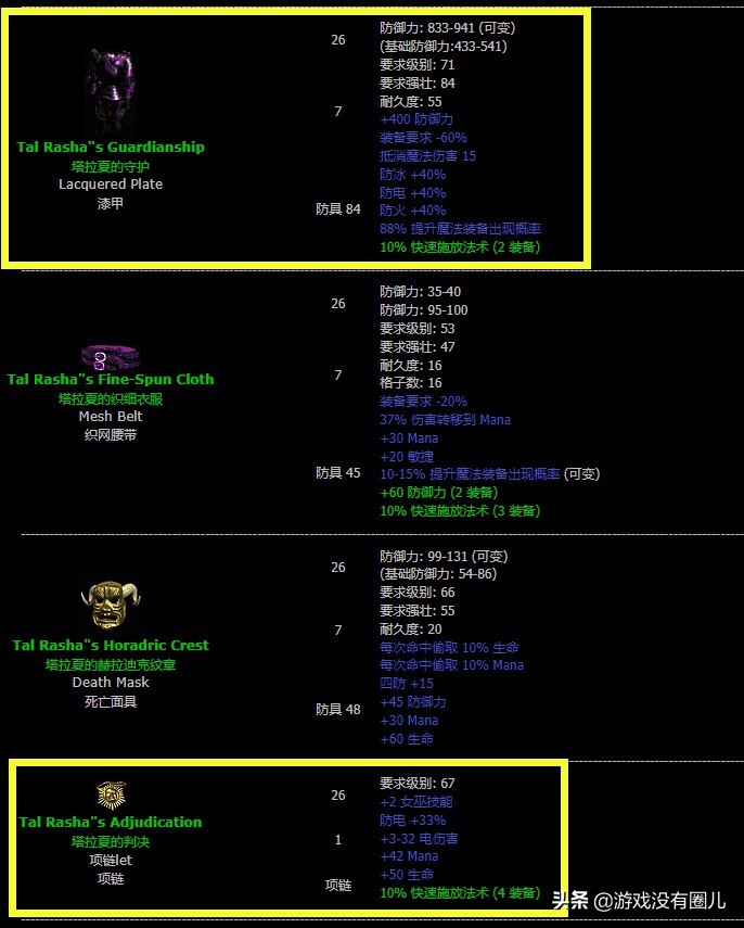 20年精華！暗黑2重製最難刷到、最有用裝備盤點，附掉落場景