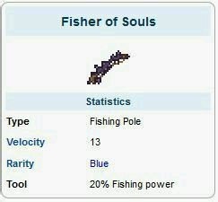 超人氣沙盒遊戲《泰拉瑞亞》釣魚全解析