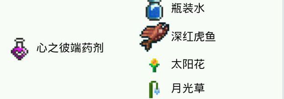 超人氣沙盒遊戲《泰拉瑞亞》釣魚全解析