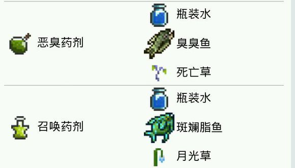 超人氣沙盒遊戲《泰拉瑞亞》釣魚全解析