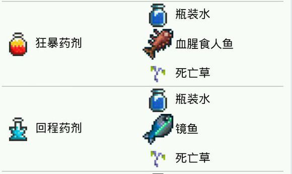 超人氣沙盒遊戲《泰拉瑞亞》釣魚全解析