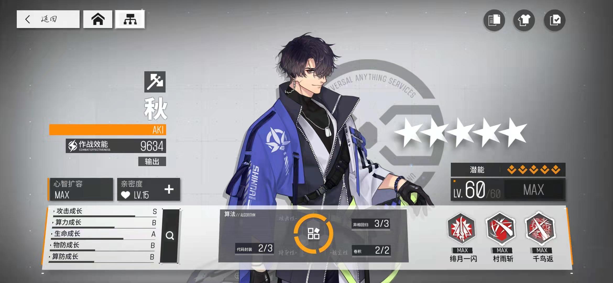 《少女前線：雲圖計劃》：當前版本強勢陣容，看看有沒有你的陣容