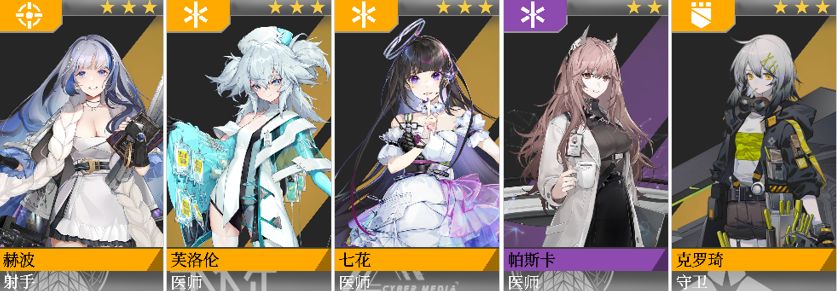 《少女前線：雲圖計劃》：當前版本強勢陣容，看看有沒有你的陣容