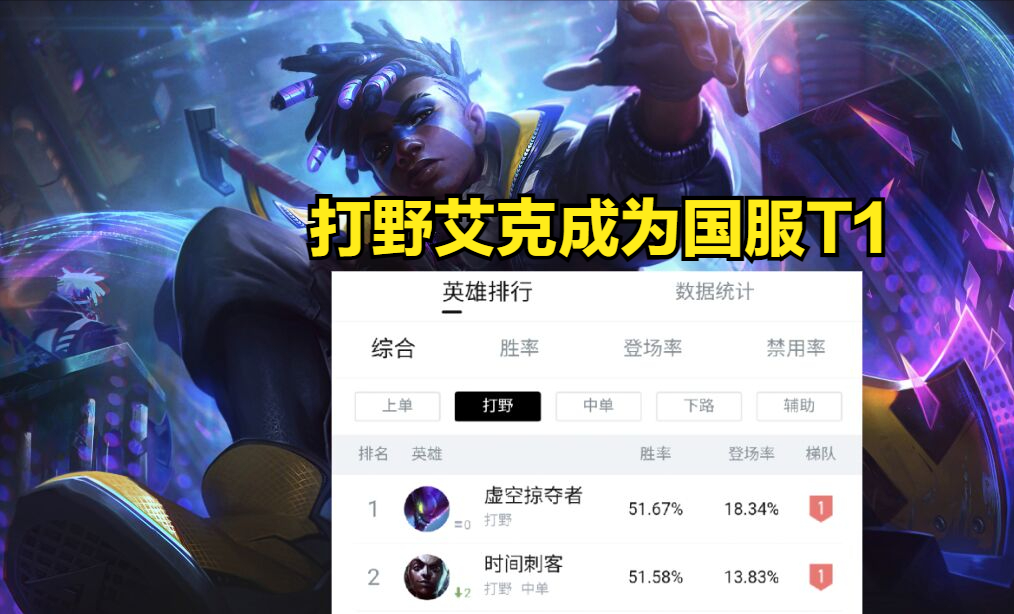巫妖不再是艾克的核心？新版出裝拋棄傳統，巫妖真的沒納什好用？