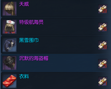 劍靈黑風劍花衣料怎麼獲得？黑風劍花衣料包