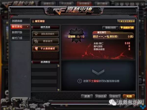 穿越火線槍王排位第三季 各種碉堡城會玩