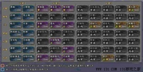 《信長之野望13：天道》內容透析+評測