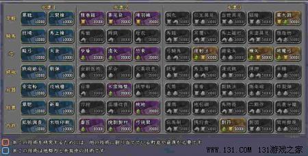 《信長之野望13：天道》內容透析+評測