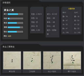 逆戰黃金之翼怎麼樣？黃金之翼屬性評測