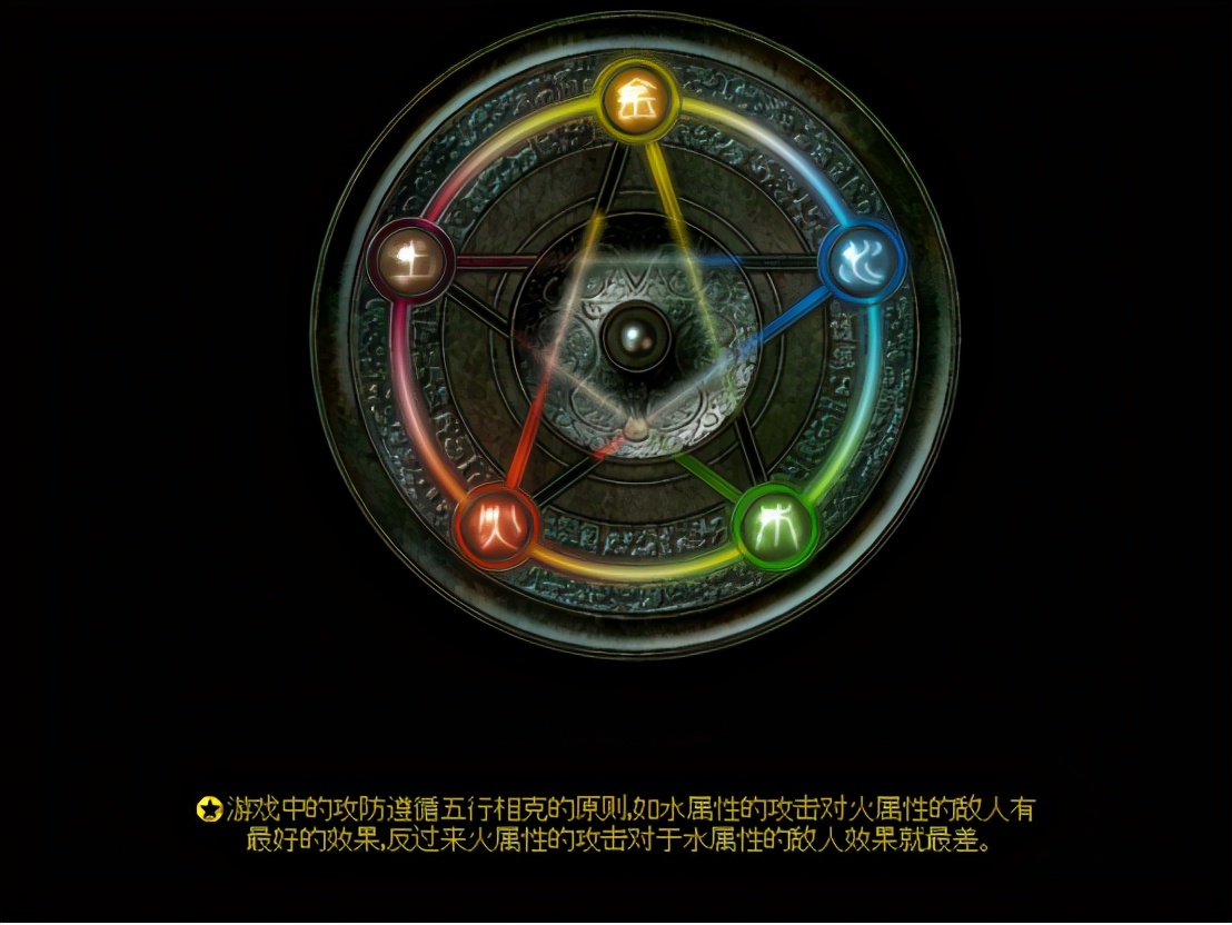 秦殤圖文攻略1入門介紹