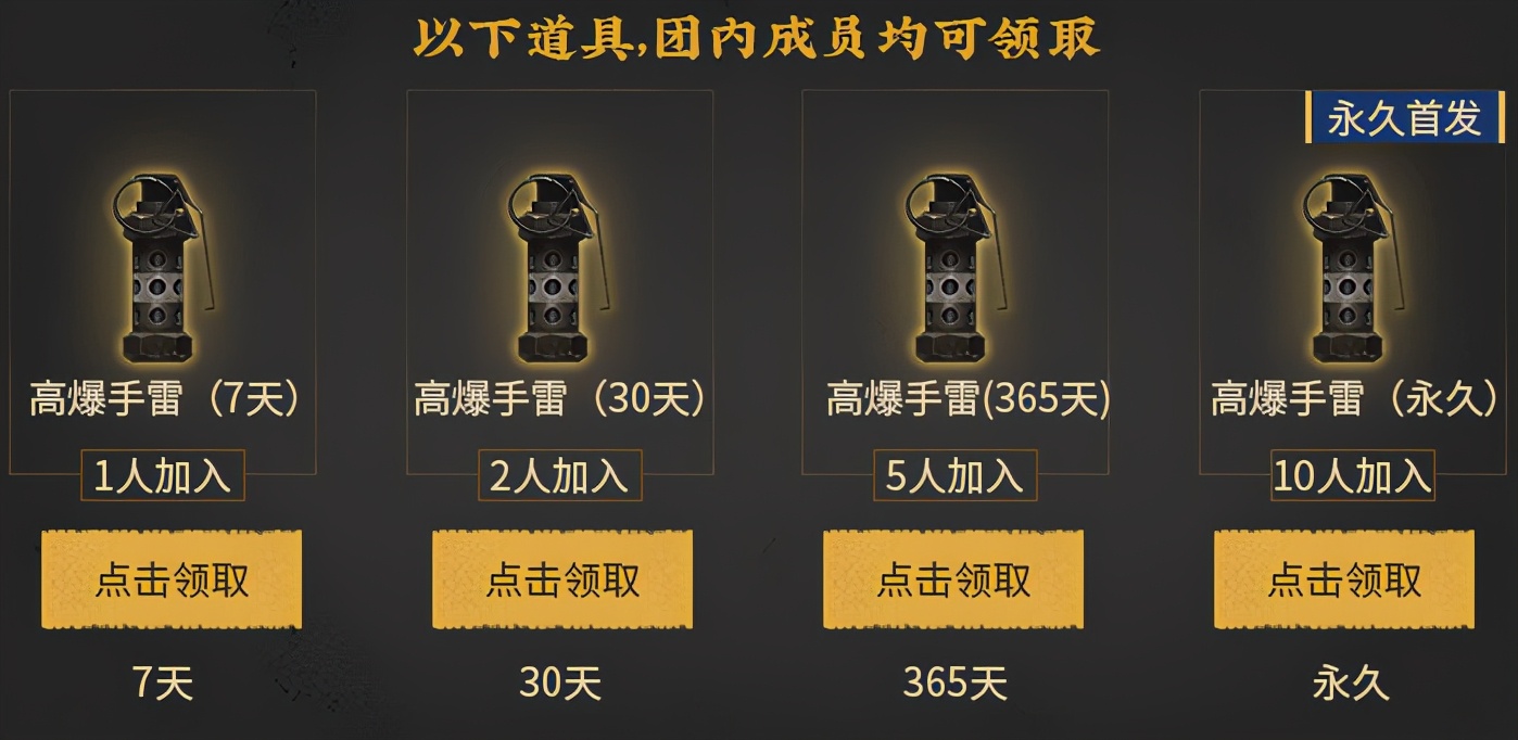 穿越火線：摸金團福利加碼，10人成團，可獲得永久高爆手雷