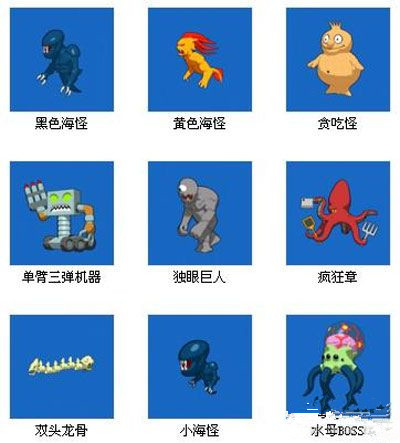 怪怪水族館九大BOSS特點能力詳解