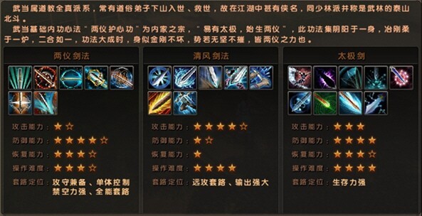 九陰真經，武當派詳解