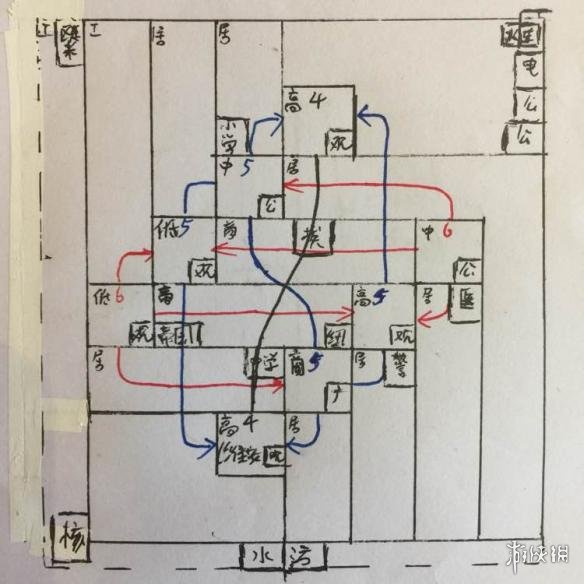 《模擬城市5》八巨塔綜合城圖文教程