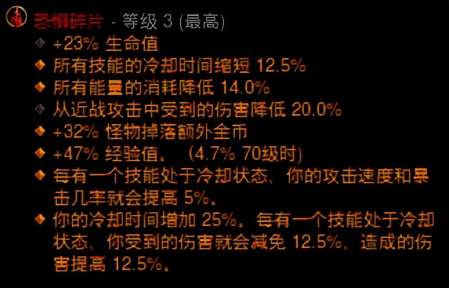 入門武僧的最佳選擇！《暗黑3》25賽季尹娜水幻身速刷指南