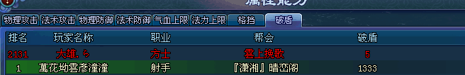 倩女幽魂千萬格擋奈我何 西子湖超高破盾射手裝備點評