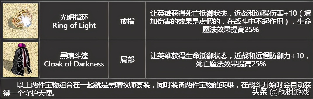 英雄無敵4寶物詳細介紹，初級寶物竟然效果超越頂級套裝