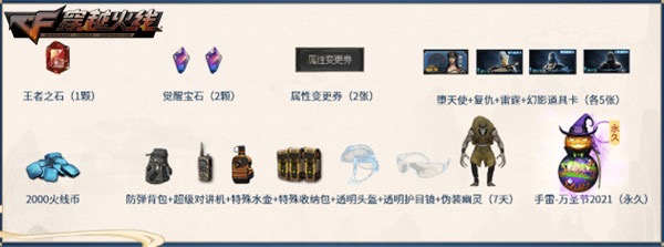 CF一月一號活動