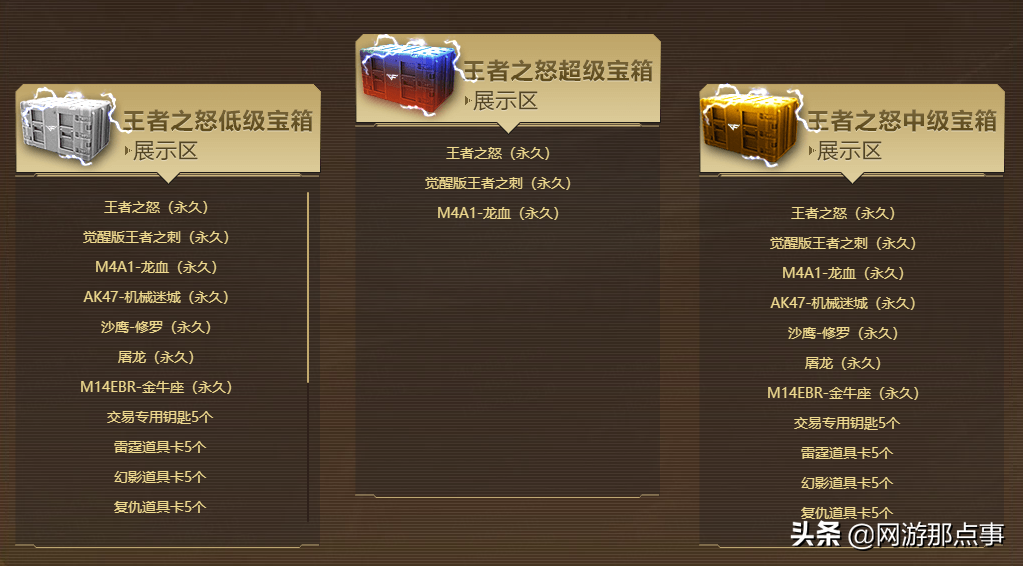 穿越火線：王者寶箱再臨，810元的王者之怒是你的菜嗎？