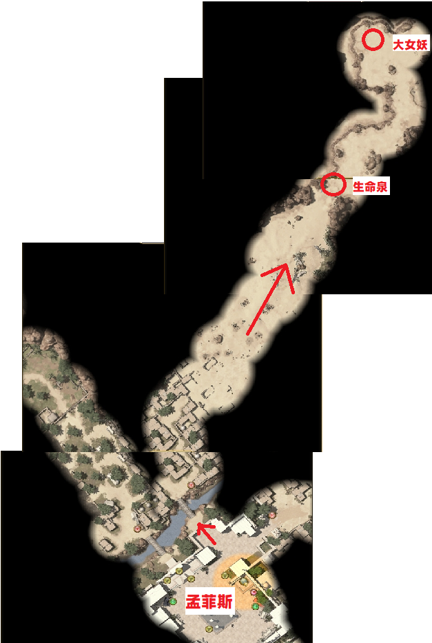 泰坦之旅的超級新手攻略——鬥士（戰鬥+自然）