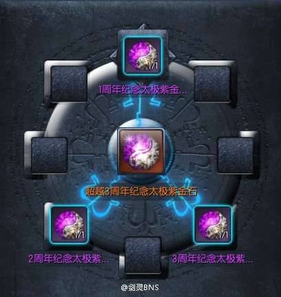 劍靈三周年紀念寶石 屬性及合成公式曝光