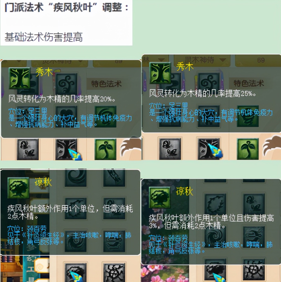 夢幻西遊：10月份最新門派整之人族，天機城再次成為最大贏家