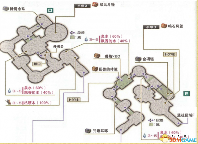 伊蘇7全支線任務詳細攻略