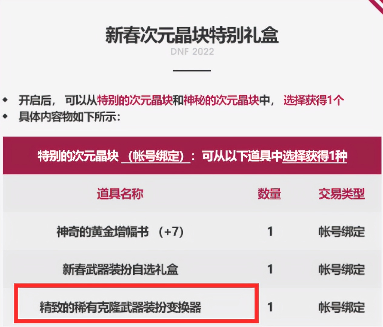 DNF：2022新春禮包與往期對比，稀有克隆武器裝扮是亮點