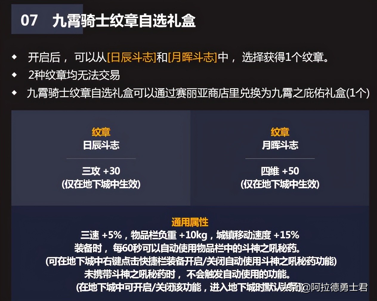 DNF：五一套上架時間確定，422更新，五一紋章被迫提升12%傷害