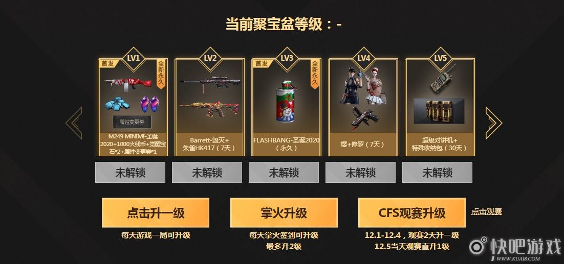 CF12月新版本聚寶盆開啟