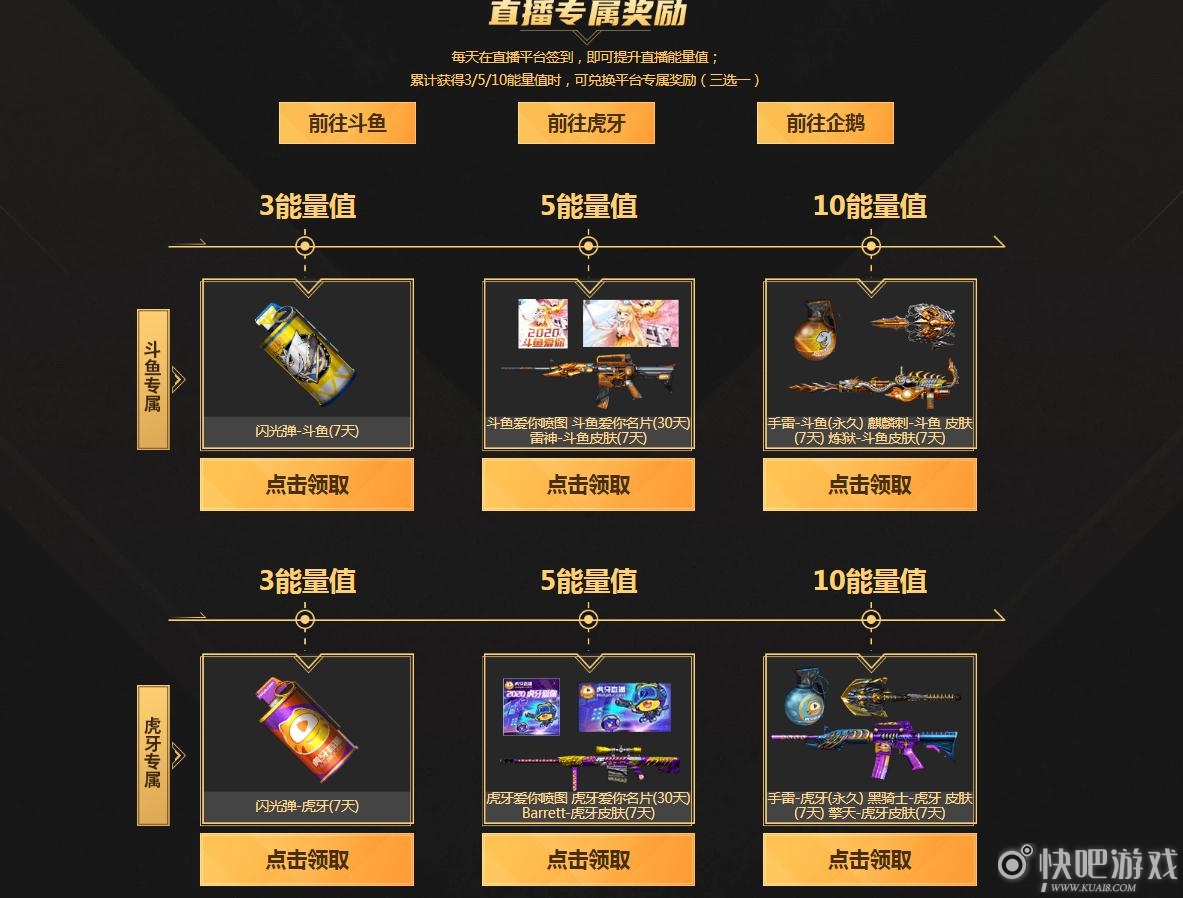 CF12月新版本聚寶盆開啟