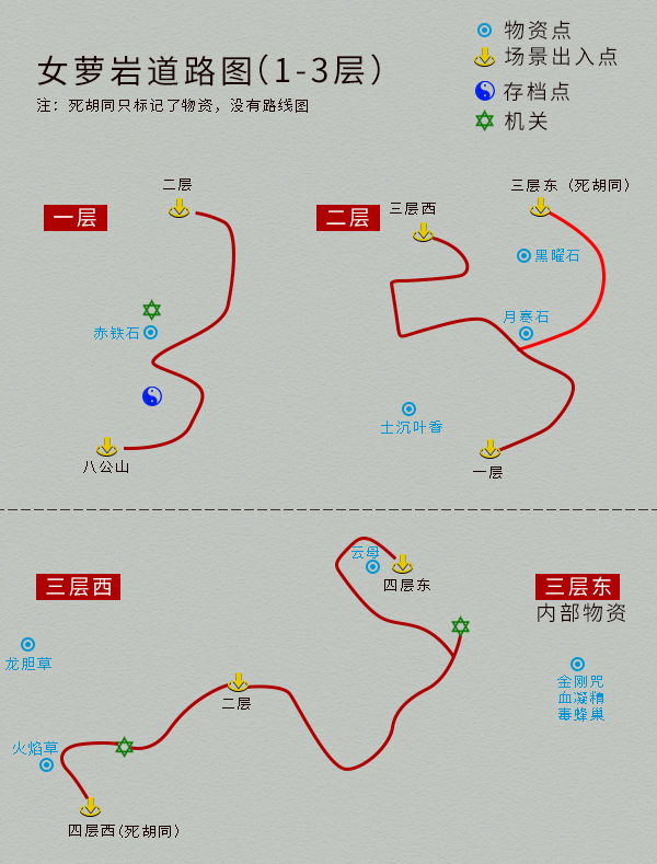 單機遊戲《仙劍4》完整圖文攻略，詳細地圖物資標記