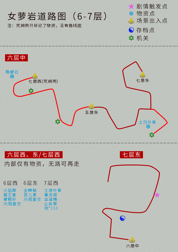 單機遊戲《仙劍4》完整圖文攻略，詳細地圖物資標記