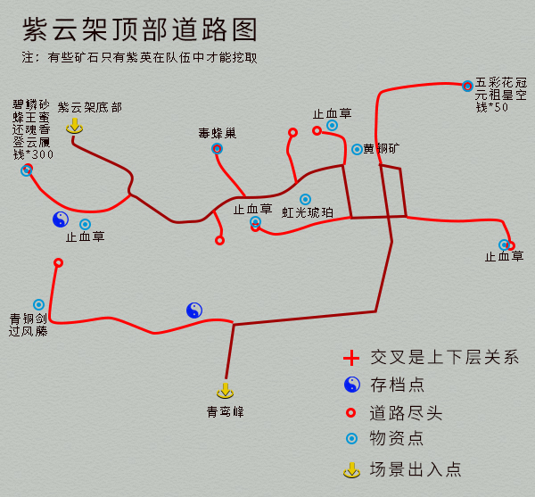 單機遊戲《仙劍4》完整圖文攻略，詳細地圖物資標記