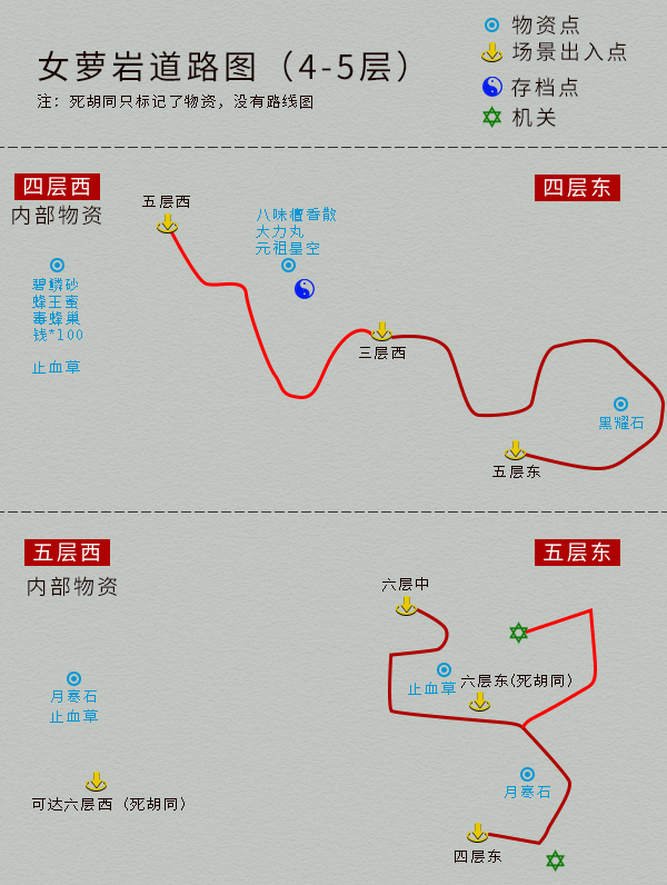 單機遊戲《仙劍4》完整圖文攻略，詳細地圖物資標記