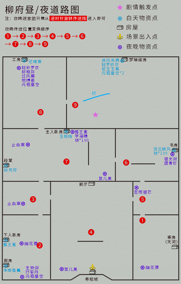 單機遊戲《仙劍4》完整圖文攻略，詳細地圖物資標記